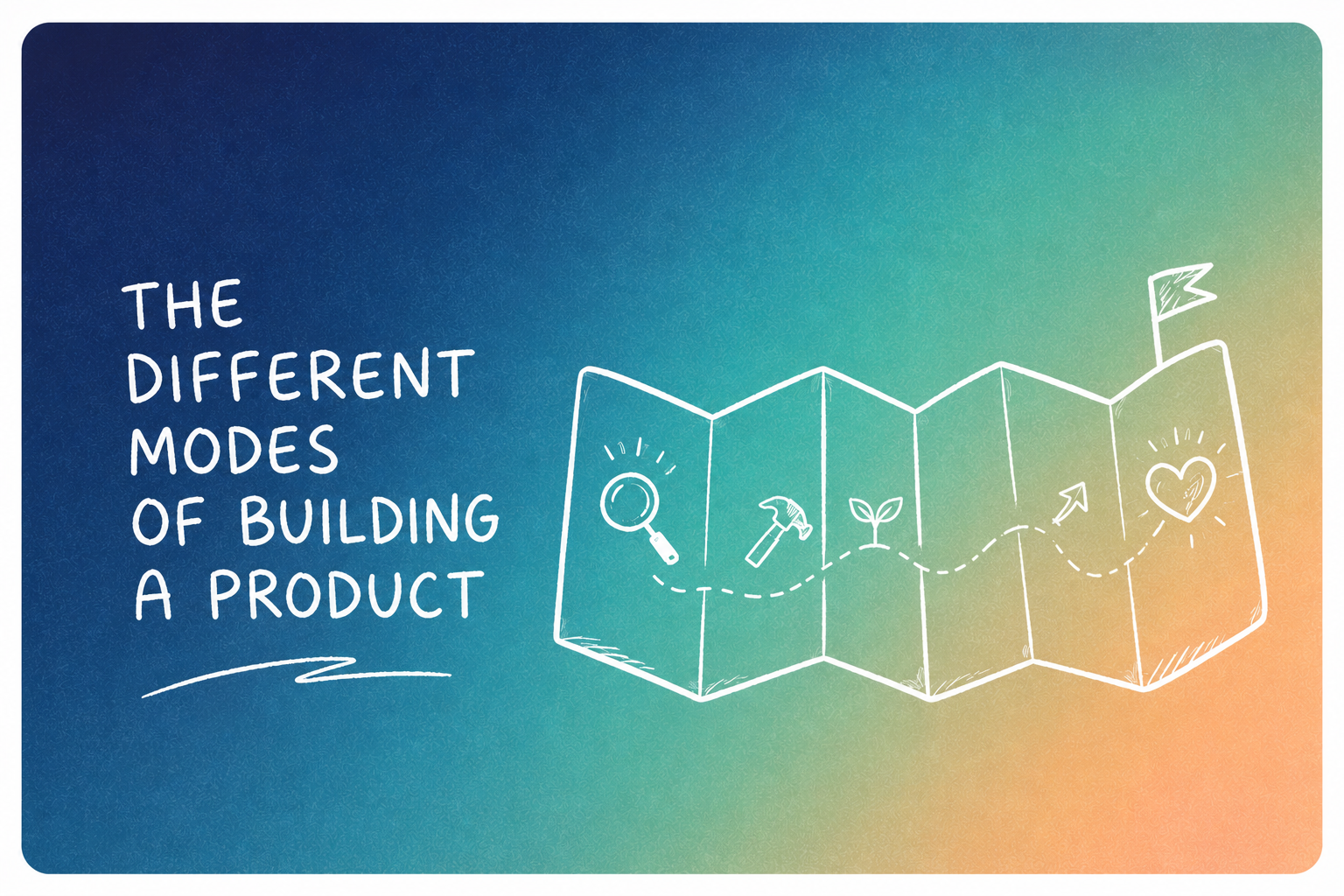 The different modes of building a product